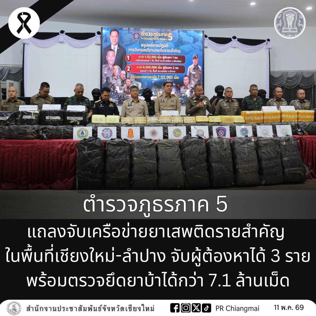 ตำรวจภูธรภาค 5 แถลงจับเครือข่ายยาเสพติดรายสำคัญ ในพื้นที่เชียงใหม่-ลำปาง จับผู้ต้องหาได้ 3 ราย พร้อมตรวจยึดยาบ้าได้กว่า 7.1 ล้านเม็ด